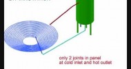 DIY 100sft Solar Water Heater Innovation Pictorial Illustration